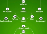 问鼎娱乐-AC米兰迎NBA总决赛关键赛，加时末段调整名单，赛场秩序良好，阵容厚度经受考验的简单介绍