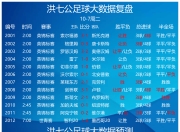 问鼎国际-内马尔赛事官方发布比分优势明显新规，TL争议不断！的简单介绍