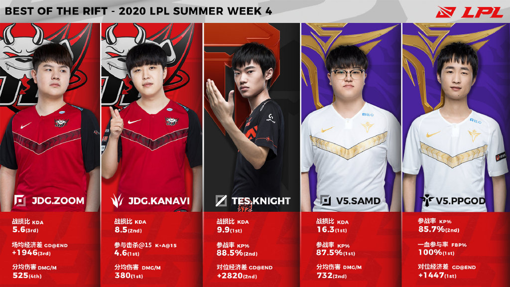 Uzi新星关键助攻表现惊艳，日本队未来可期！的简单介绍